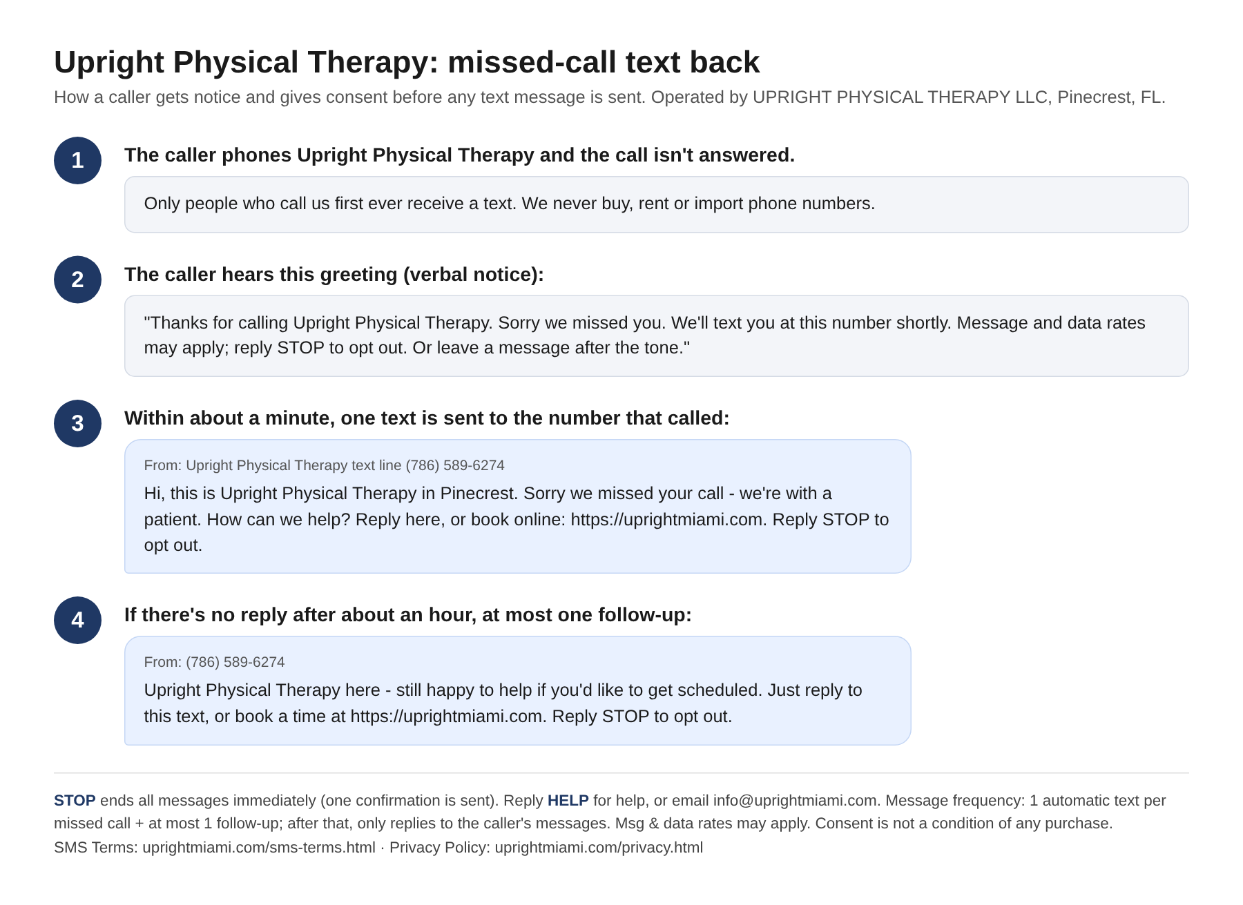 Missed-call text-back flow: call, greeting, text, follow-up.